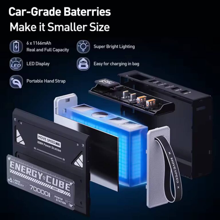 Multiple Charging Protection MOVE SPEED Z70 pro 70000mAh 100W power bank is equipped with multiple protection systems, which automatically adjusts the output power, provides an appropriate charging current, and prevents overcharging, overdischarging, overcurrent, short circuit and undervoltage detection.