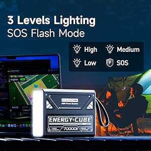 Light Up your Space White Light - Brightness Adjustable 1. High 2.Medium 3.Low 4.SOS Mode Control the lights by the power button. 1. Double press to turn on lighting(High level) 2. One more press to Medium level 3. One more press to Low level 4. One more press to SOS Flash Mode 5. One more press to High level lighting again 6. Double press to turn off lighting * Note for lighting turn on: Please double-press the power button shortly and quickly